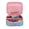 Travel Cosmetic Makeup Toiletry Organizer Bag
